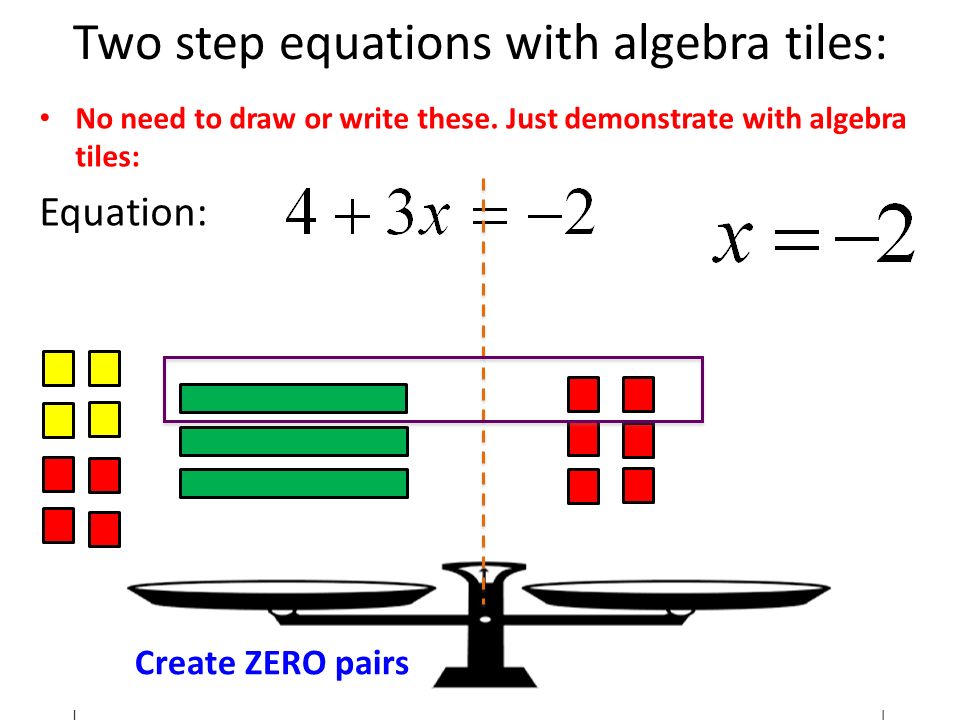 Use a Bar Diagram and Write an Equation